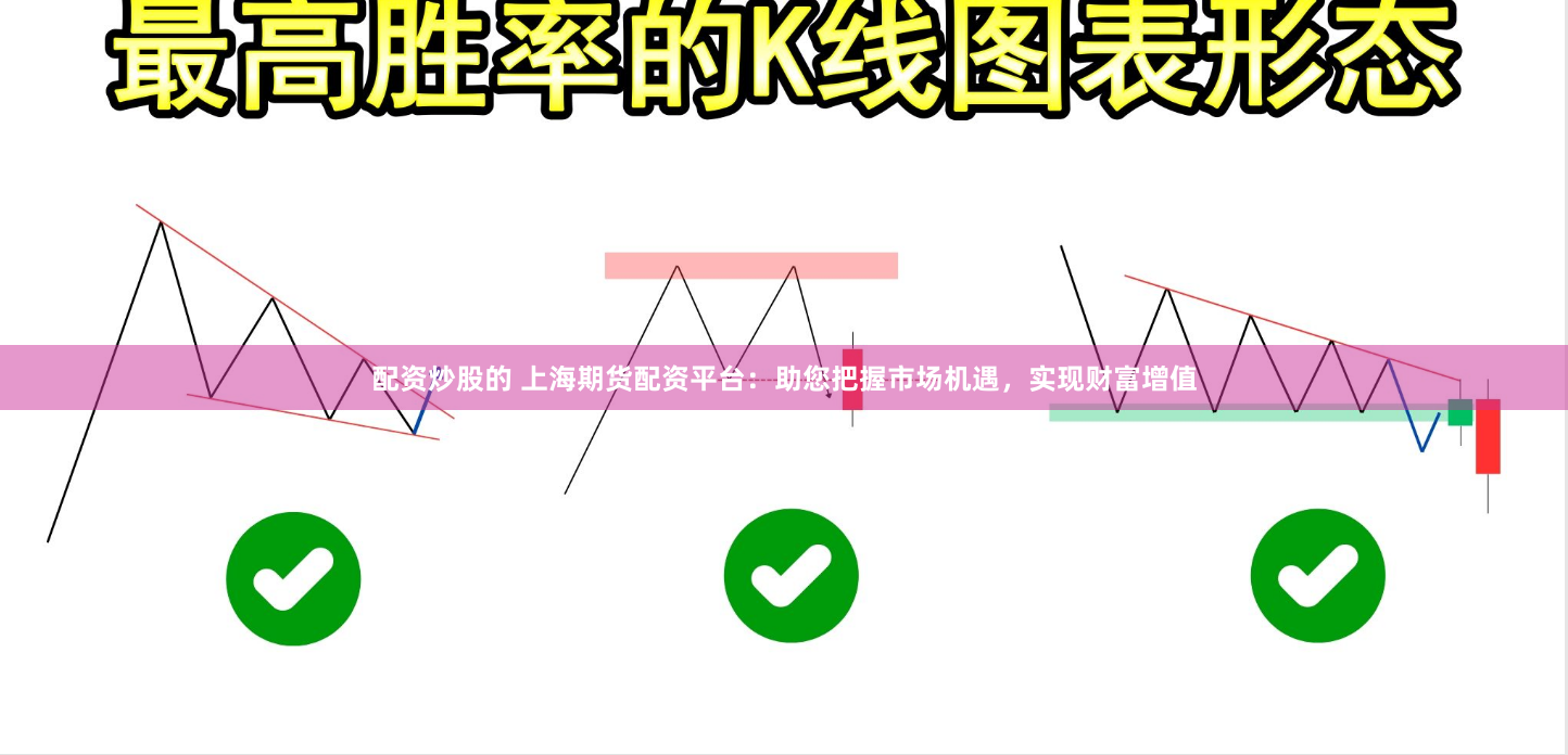 配资炒股的 上海期货配资平台：助您把握市场机遇，实现财富增值