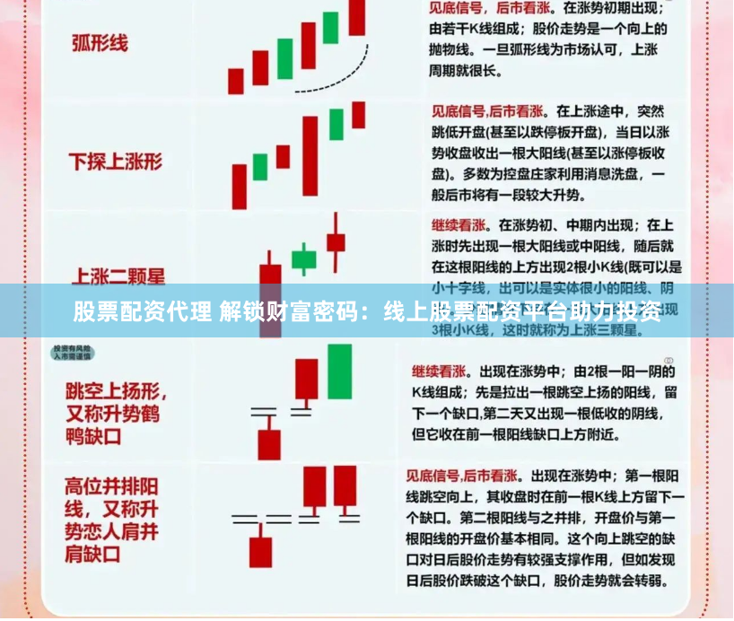 股票配资代理 解锁财富密码：线上股票配资平台助力投资