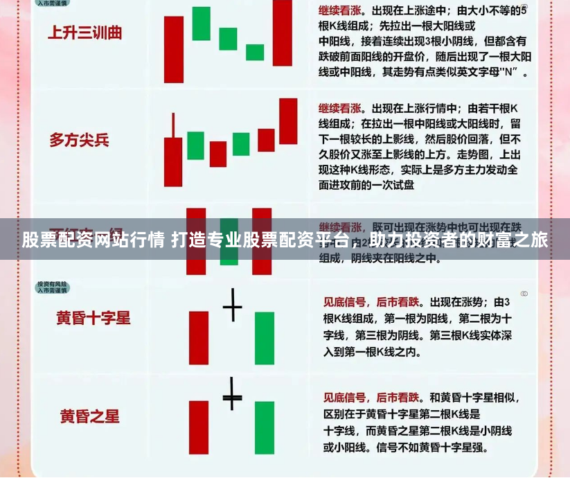 股票配资网站行情 打造专业股票配资平台，助力投资者的财富之旅