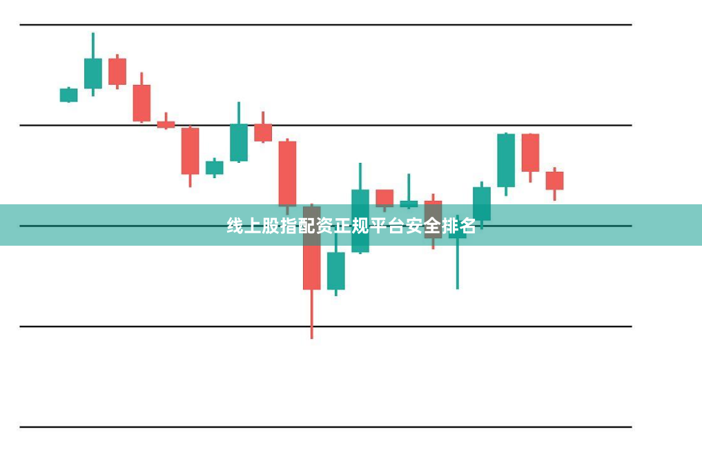 线上股指配资正规平台安全排名